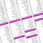 PornSitesNow Review Similar Listing Sites 2026