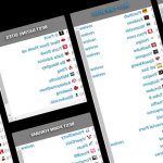 Premium Porn List The Best Porn Sites
