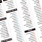 Best Porn Lists Porn Directories of 2025